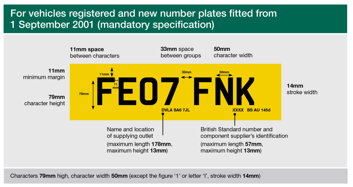 Number Plate Regulations | DVLA Guidelines | Concours Plates