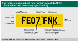Number Plates From 2001