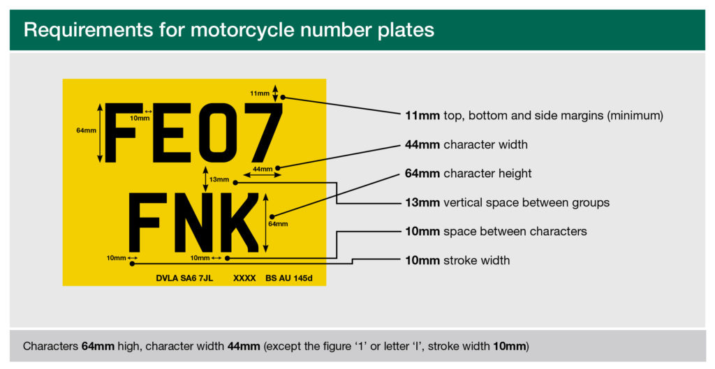 motorcycle number plates