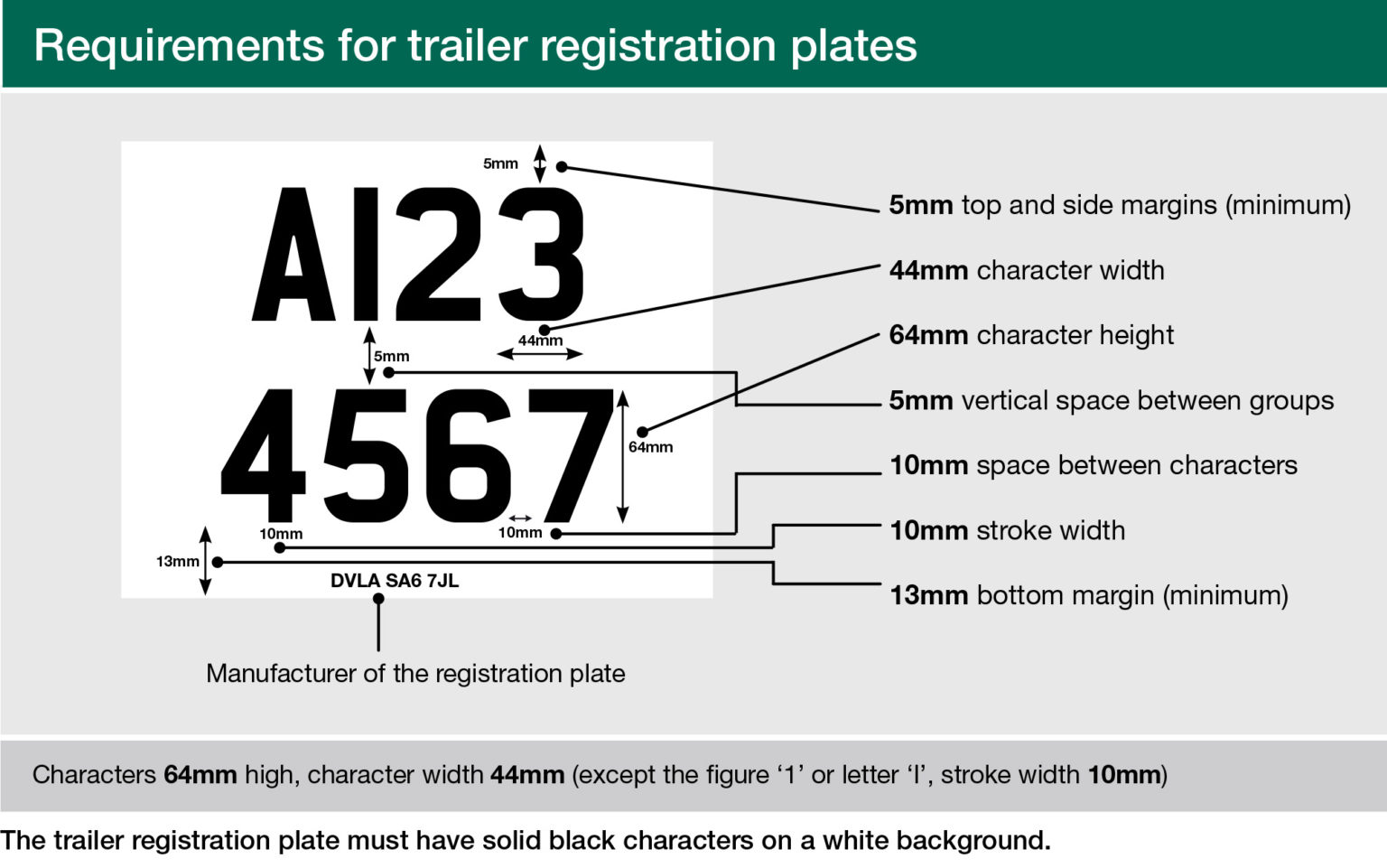 Number Plate Regulations DVLA Guidelines Concours Plates