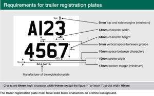 trailer number plates